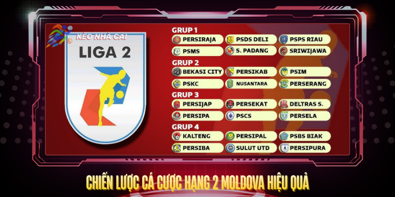 Chien Luoc Ca Cuoc Hang 2 Moldova Hieu Qua